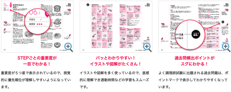 キャリカレ調理師講座の口コミ 評判は 3つのコツでお得に 通信講座の比較 最新 シカクゲットナビ